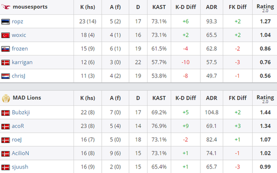LPL Financial 2025年第二季度财报亮眼表现与股价稳定分析